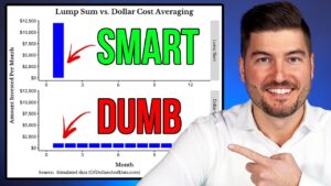 dollar cost average vs lump sum investing which is best FgIlA DXfUU