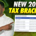 new irs inflation adjusted tax bracket for 2023 T2eAThp DW0