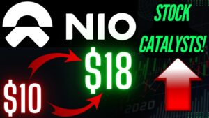predictions is it time to invest in nio nio stock updates and analysis FDcRM78qIHY