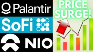 Sofi Stock Can SURGE! PLTR stock Technical Analysis! Nio Stock News updates and price targets!