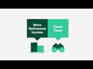 Fisher 401(k) Solutions Reviews How Roth Contributions Help Employees Diversify Their Tax Liability