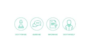 401(k) Guidance for Every Kind of Employee